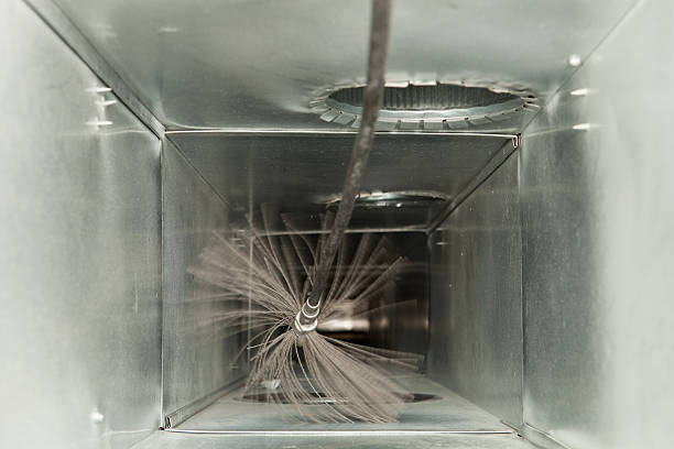 Ductwork Cleaning Services in OR